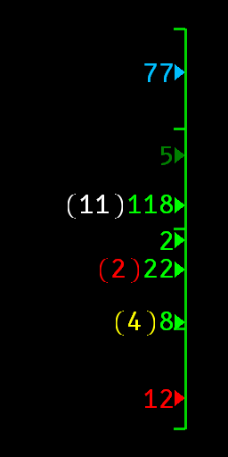 VICA renderer output: nearby car markers on a vertical relative scale